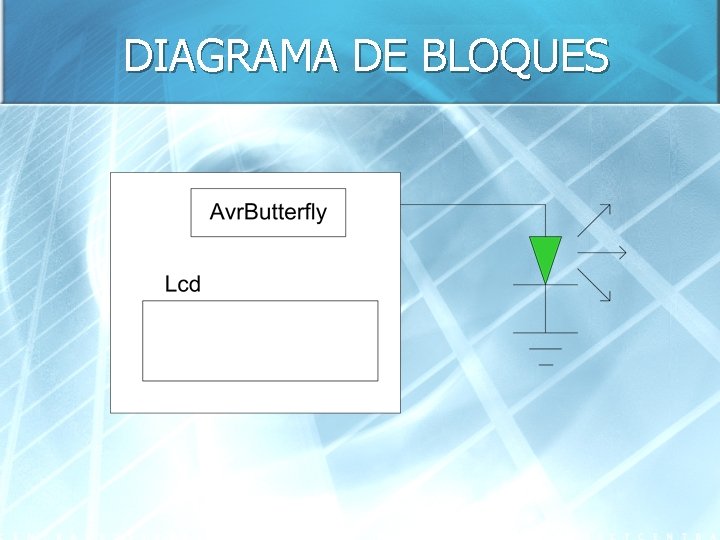 DIAGRAMA DE BLOQUES 