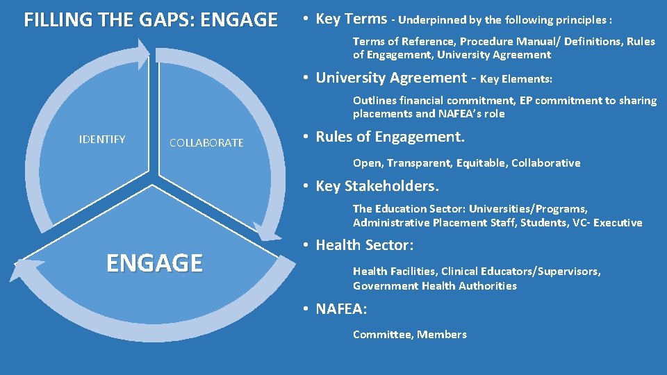 FILLING THE GAPS: ENGAGE • Key Terms - Underpinned by the following principles :