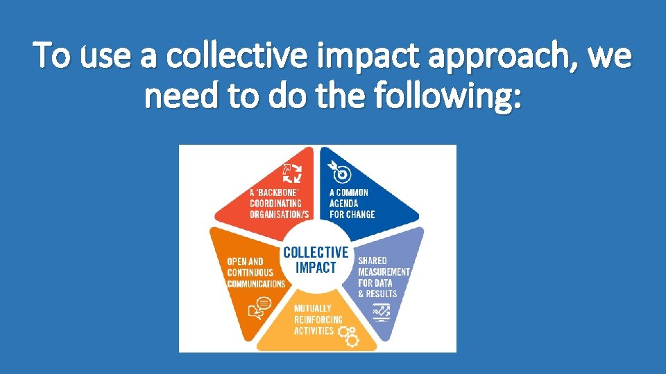 To use a collective impact approach, we need to do the following: 