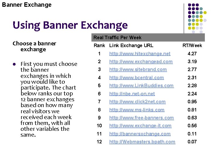 Banner Exchange Using Banner Exchange Choose a banner exchange l First you must choose