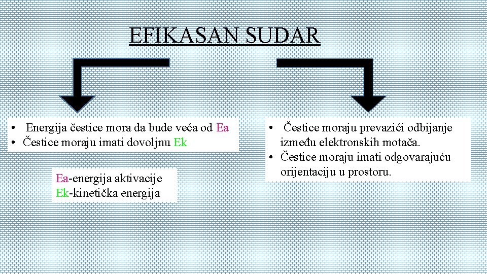 EFIKASAN SUDAR • Energija čestice mora da bude veća od Ea • Čestice moraju