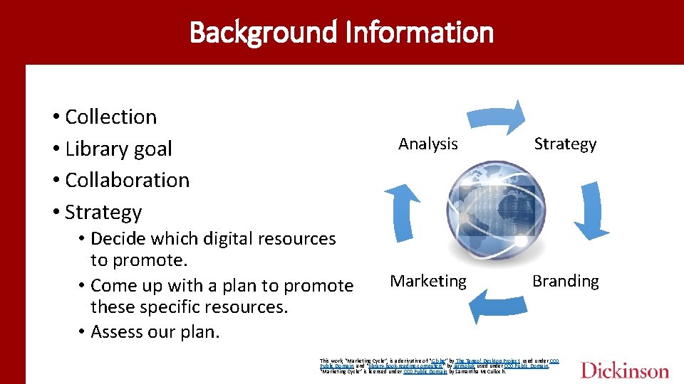Background Information • Collection • Library goal • Collaboration • Strategy • Decide which
