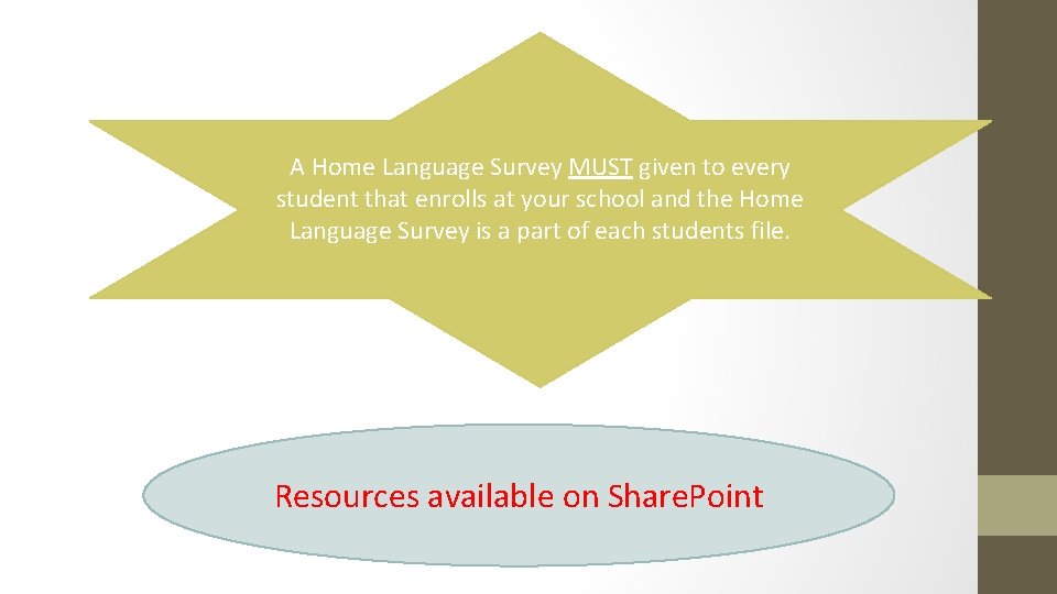 A Home Language Survey MUST given to every student that enrolls at your school