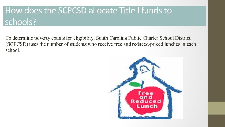 How does the SCPCSD allocate Title I funds to schools? To determine poverty counts