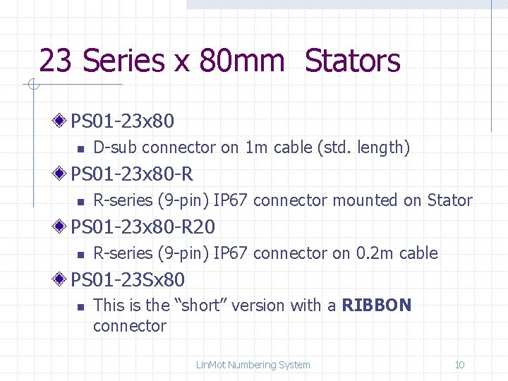 23 Series x 80 mm Stators PS 01 -23 x 80 n D-sub connector
