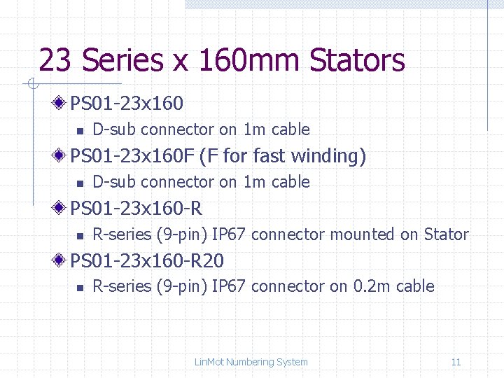 23 Series x 160 mm Stators PS 01 -23 x 160 n D-sub connector