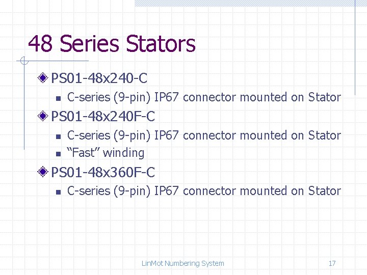 48 Series Stators PS 01 -48 x 240 -C n C-series (9 -pin) IP