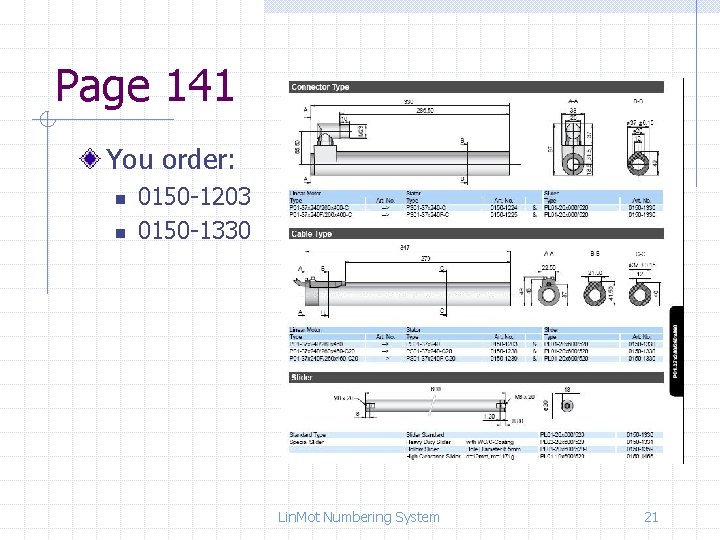 Page 141 You order: n n 0150 -1203 0150 -1330 Lin. Mot Numbering System