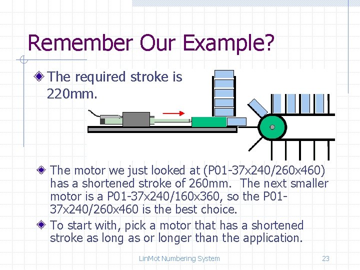 Remember Our Example? The required stroke is 220 mm. The motor we just looked