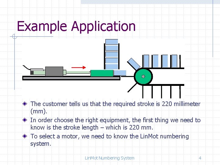 Example Application The customer tells us that the required stroke is 220 millimeter (mm).