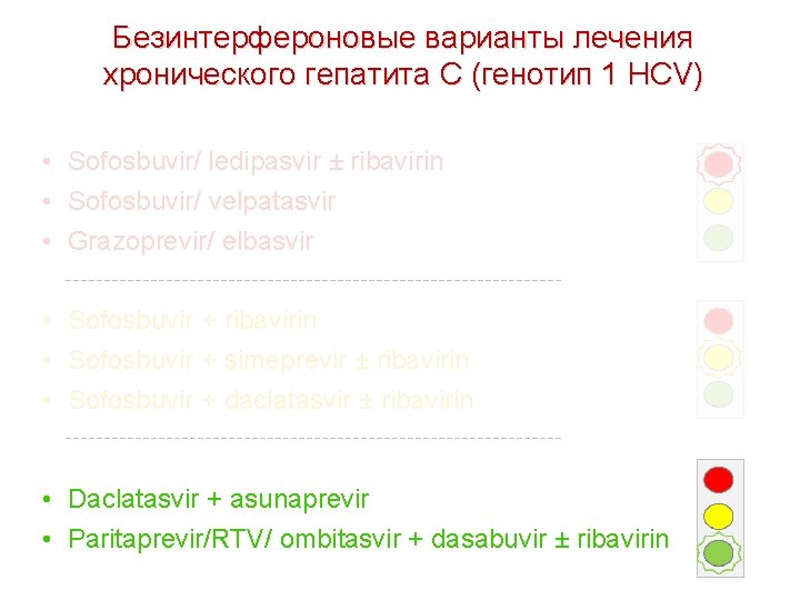 Безинтерфероновые варианты лечения хронического гепатита C (генотип 1 HCV) • Sofosbuvir/ ledipasvir ± ribavirin