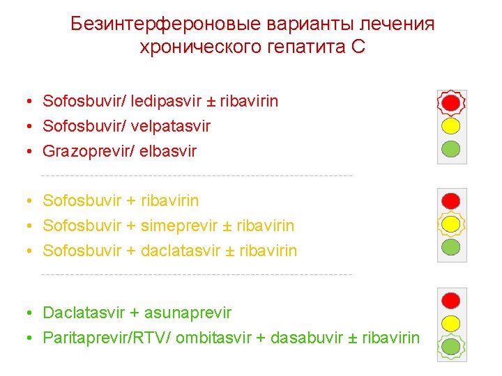 Безинтерфероновые варианты лечения хронического гепатита C • Sofosbuvir/ ledipasvir ± ribavirin • Sofosbuvir/ velpatasvir