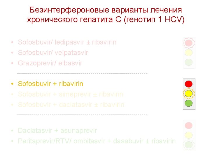 Безинтерфероновые варианты лечения хронического гепатита C (генотип 1 HCV) • Sofosbuvir/ ledipasvir ± ribavirin