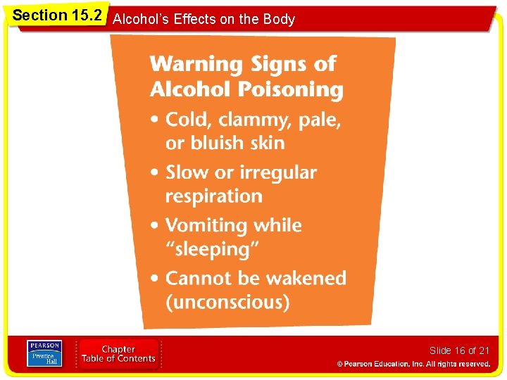 Section 15. 2 Alcohol’s Effects on the Body Slide 16 of 21 