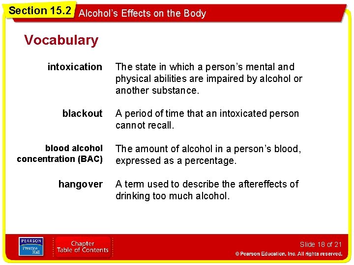 Section 15. 2 Alcohol’s Effects on the Body Vocabulary intoxication The state in which
