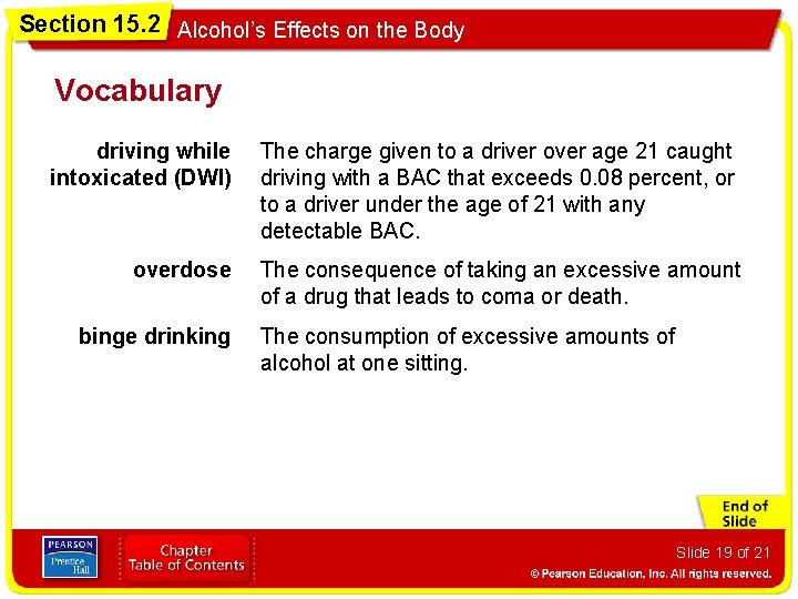 Section 15. 2 Alcohol’s Effects on the Body Vocabulary driving while intoxicated (DWI) The