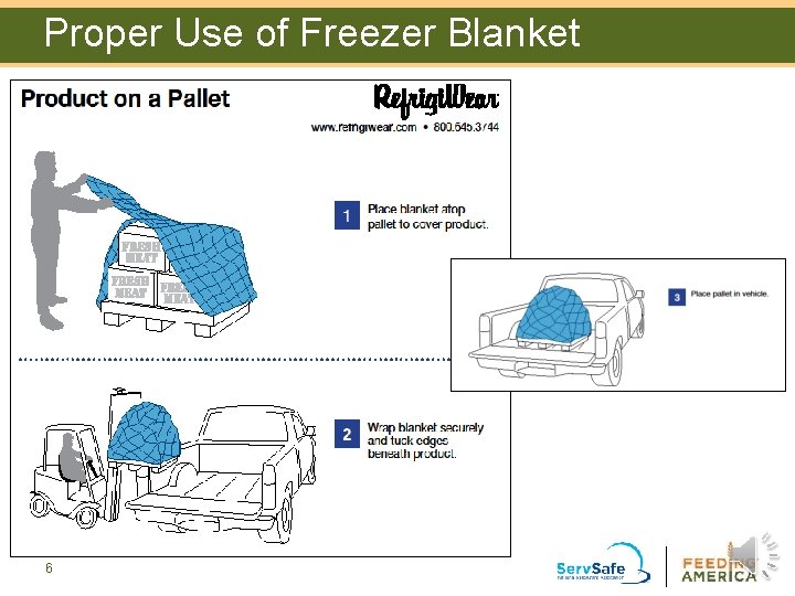 Loading and Distributing Food Safely Prepare Delivery Vehicles
