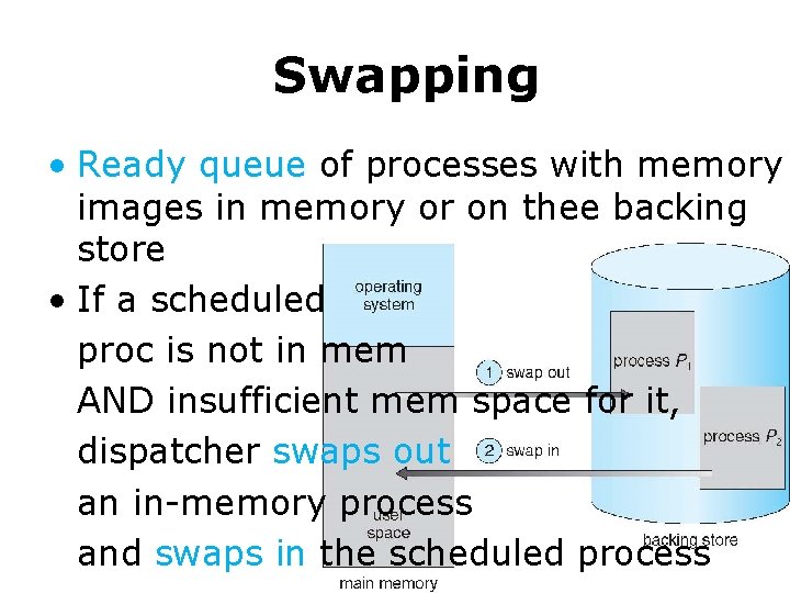 Swapping • Ready queue of processes with memory images in memory or on thee