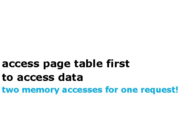 access page table first to access data two memory accesses for one request! 