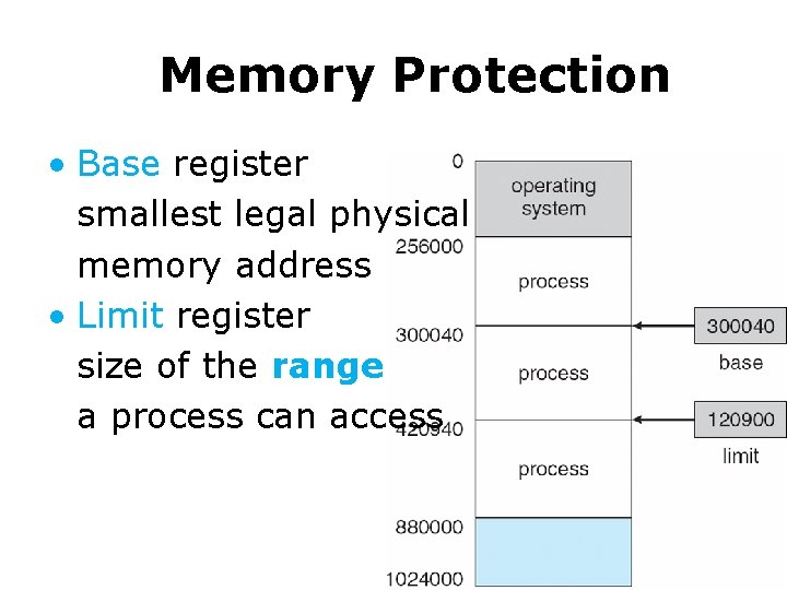 Memory Protection • Base register smallest legal physical memory address • Limit register size