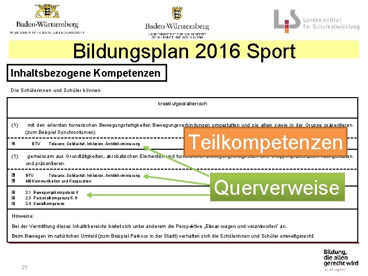 Bildungsplan 2016 Sport Inhaltsbezogene Kompetenzen Die Schülerinnen und Schüler können kreativ/gestalterisch (1) mit den