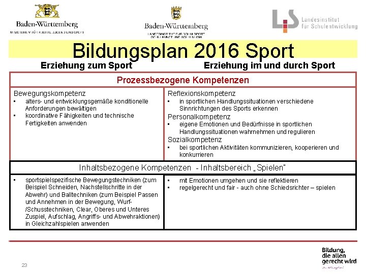 Bildungsplan 2016 Sport Erziehung im und durch Sport Erziehung zum Sport Prozessbezogene Kompetenzen Bewegungskompetenz