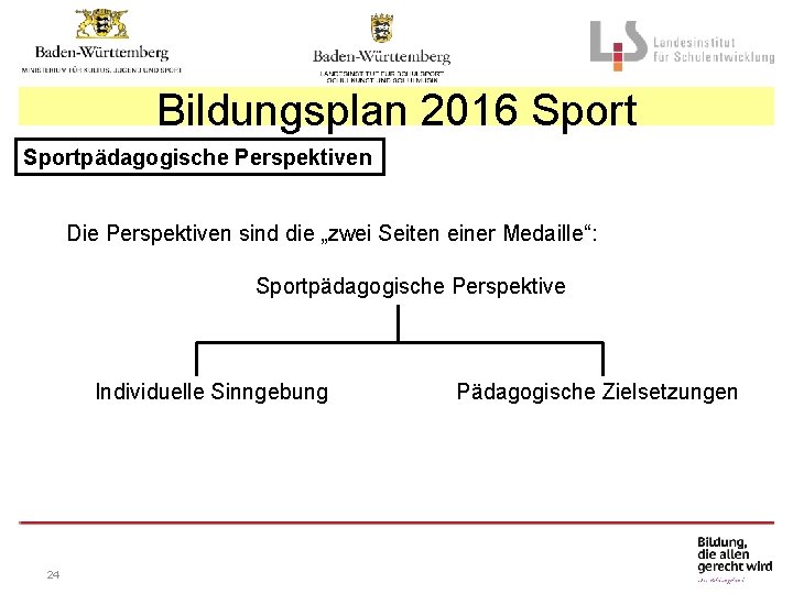 Bildungsplan 2016 Sportpädagogische Perspektiven Die Perspektiven sind die „zwei Seiten einer Medaille“: Sportpädagogische Perspektive