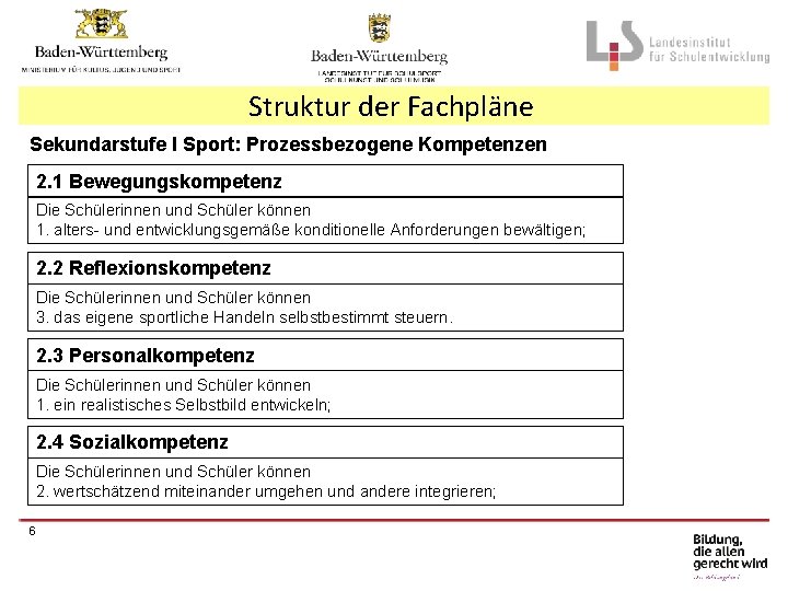 Struktur der Fachpläne Sekundarstufe I Sport: Prozessbezogene Kompetenzen 2. 1 Bewegungskompetenz Die Schülerinnen und