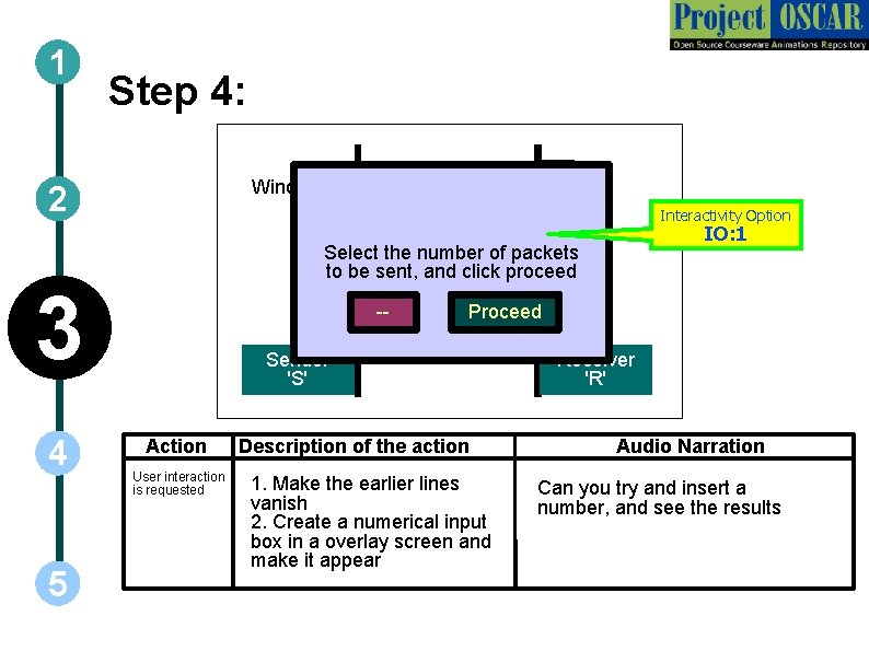 1 Step 4: Window 1 2 Interactivity Option Select the number of packets to