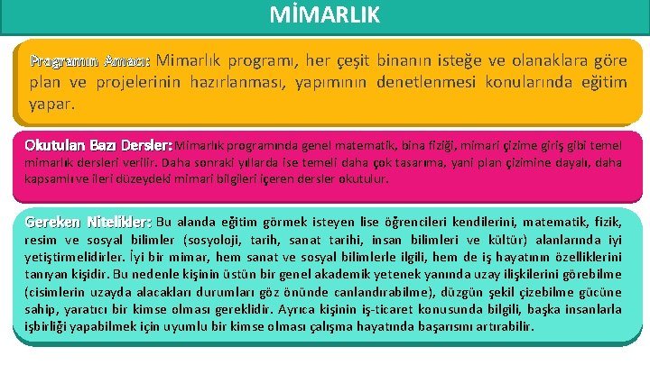 MİMARLIK Programın Amacı: Mimarlık programı, her çeşit binanın isteğe ve olanaklara göre plan ve