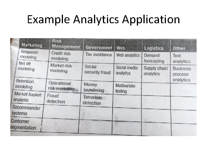 Example Analytics Application 
