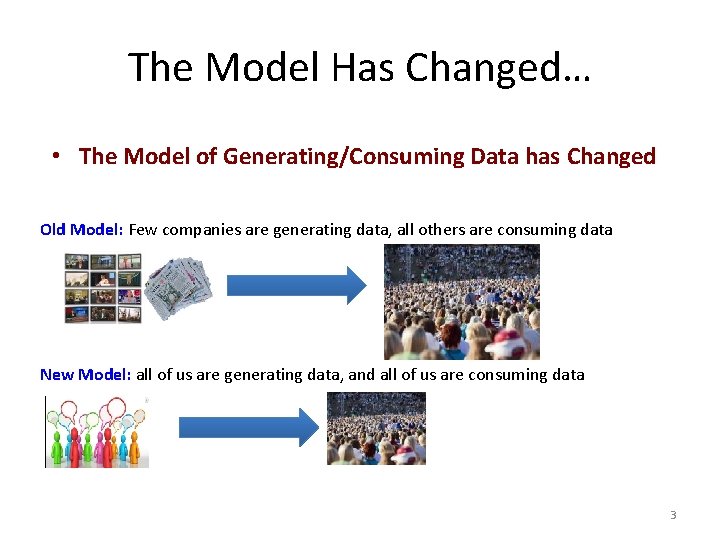 The Model Has Changed… • The Model of Generating/Consuming Data has Changed Old Model: