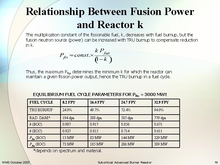 Relationship Between Fusion Power and Reactor k The multiplication constant of the fissionable fuel,