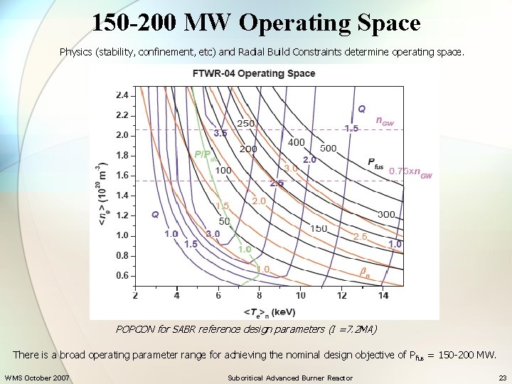 150 -200 MW Operating Space Physics (stability, confinement, etc) and Radial Build Constraints determine