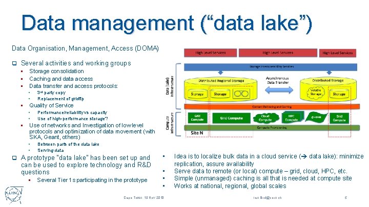 Data management (“data lake”) Data Organisation, Management, Access (DOMA) q Several activities and working