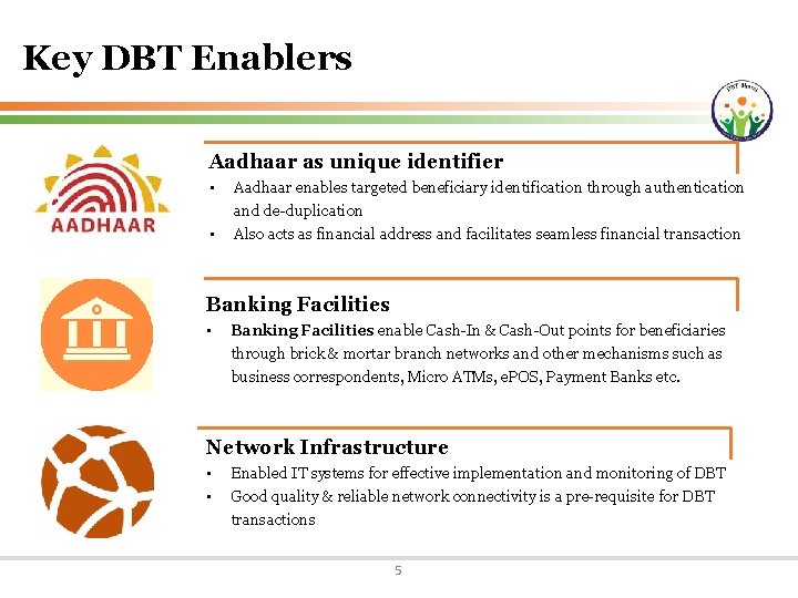 DBT Mission Secretariat Direct Benefit Transfer Overview