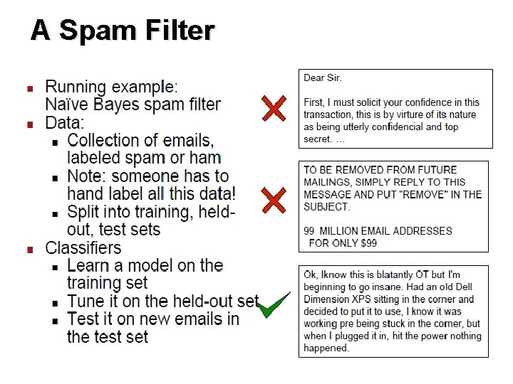 A Spam Filter 