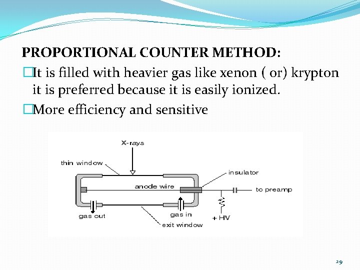 PROPORTIONAL COUNTER METHOD: �It is filled with heavier gas like xenon ( or) krypton