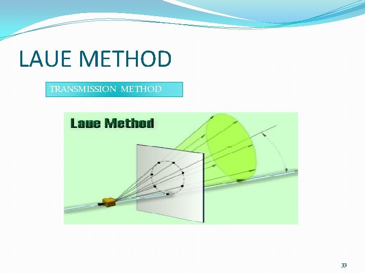 LAUE METHOD TRANSMISSION METHOD 33 