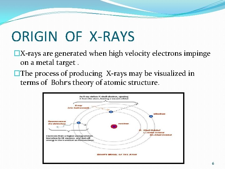 ORIGIN OF X-RAYS �X-rays are generated when high velocity electrons impinge on a metal