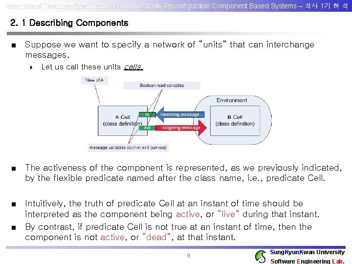 Hierarchical Temporal Specifications of Dynamically Reconfigurable Component Based Systems – 석사 1기 허 석