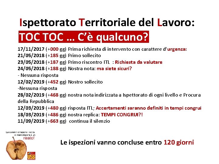 Ispettorato Territoriale del Lavoro: TOC … C’è qualcuno? 17/11/2017 (+000 gg) Prima richiesta di