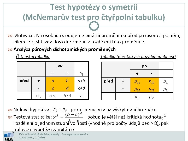 Test hypotézy o symetrii (Mc. Nemarův test pro čtyřpolní tabulku) Motivace: Na osobách sledujeme Test hypotézy o symetrii (Mc. Nemarův test pro čtyřpolní tabulku) Motivace: Na osobách sledujeme