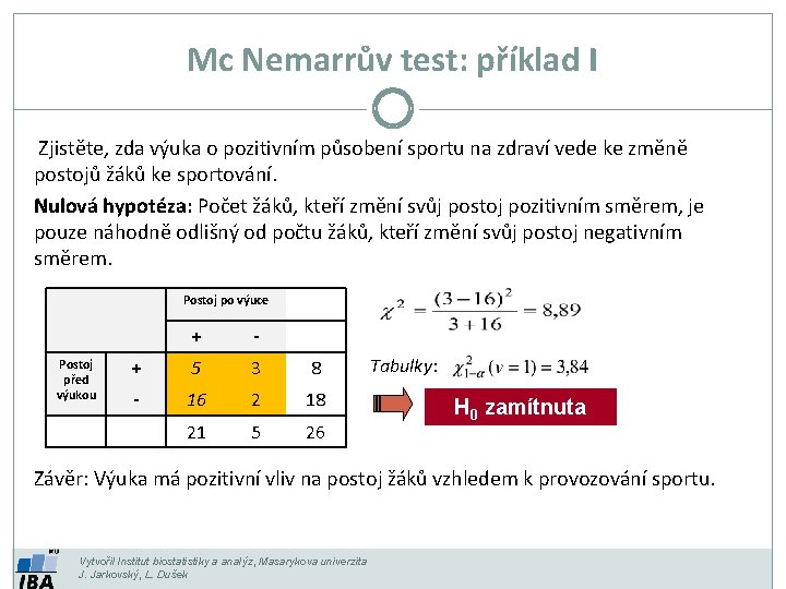 Mc Nemarrův test: příklad I Zjistěte, zda výuka o pozitivním působení sportu na zdraví Mc Nemarrův test: příklad I Zjistěte, zda výuka o pozitivním působení sportu na zdraví
