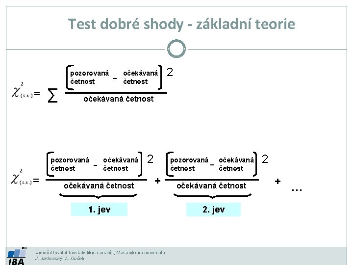 Test dobré shody - základní teorie = ∑ pozorovaná četnost očekávaná četnost 2 očekávaná Test dobré shody - základní teorie = ∑ pozorovaná četnost očekávaná četnost 2 očekávaná