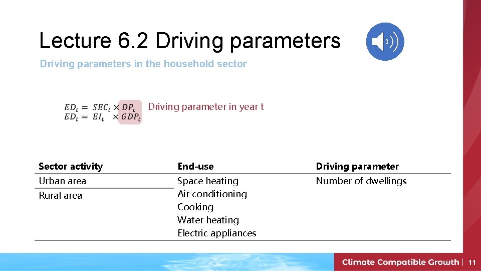 Lecture 6. 2 Driving parameters in the household sector Driving parameter in year t