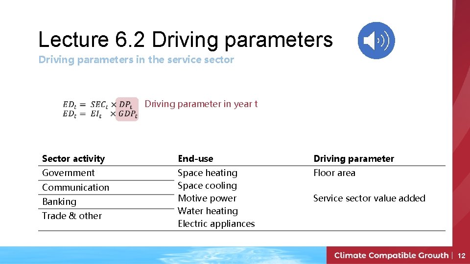 Lecture 6. 2 Driving parameters in the service sector Driving parameter in year t