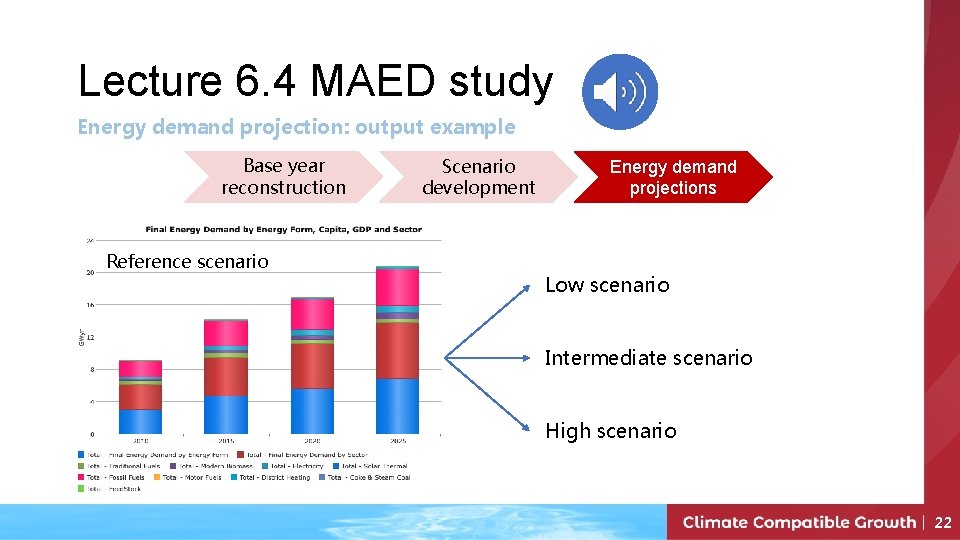 Lecture 6. 4 MAED study Energy demand projection: output example Base year reconstruction Reference