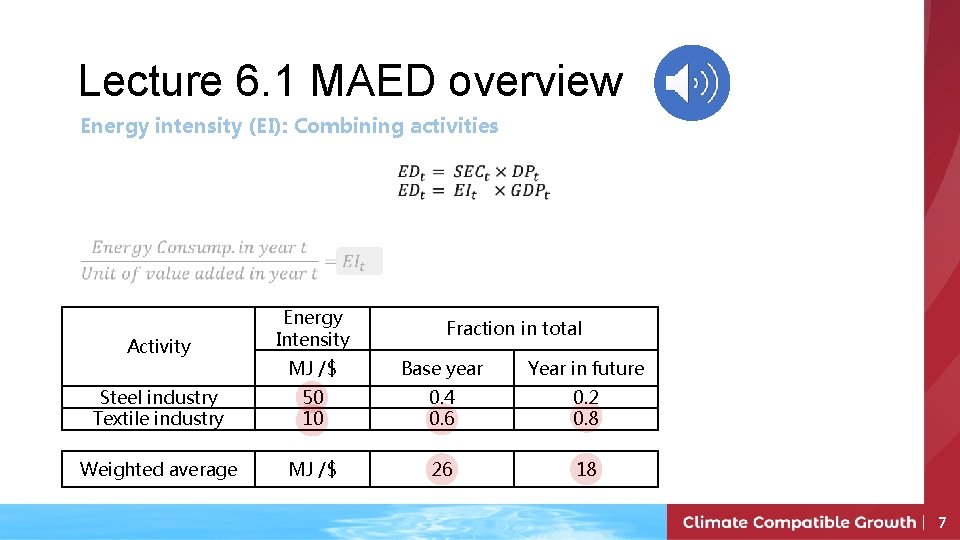 Lecture 6. 1 MAED overview Energy intensity (EI): Combining activities Activity Energy Intensity MJ