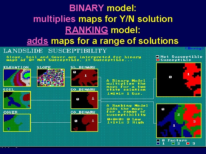 BINARY model: multiplies maps for Y/N solution RANKING model: adds maps for a range